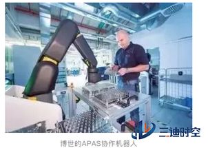 六大新興技術(shù) 驅(qū)動制造業(yè)的顛覆性變革與新興能源技術(shù)的關(guān)鍵角色